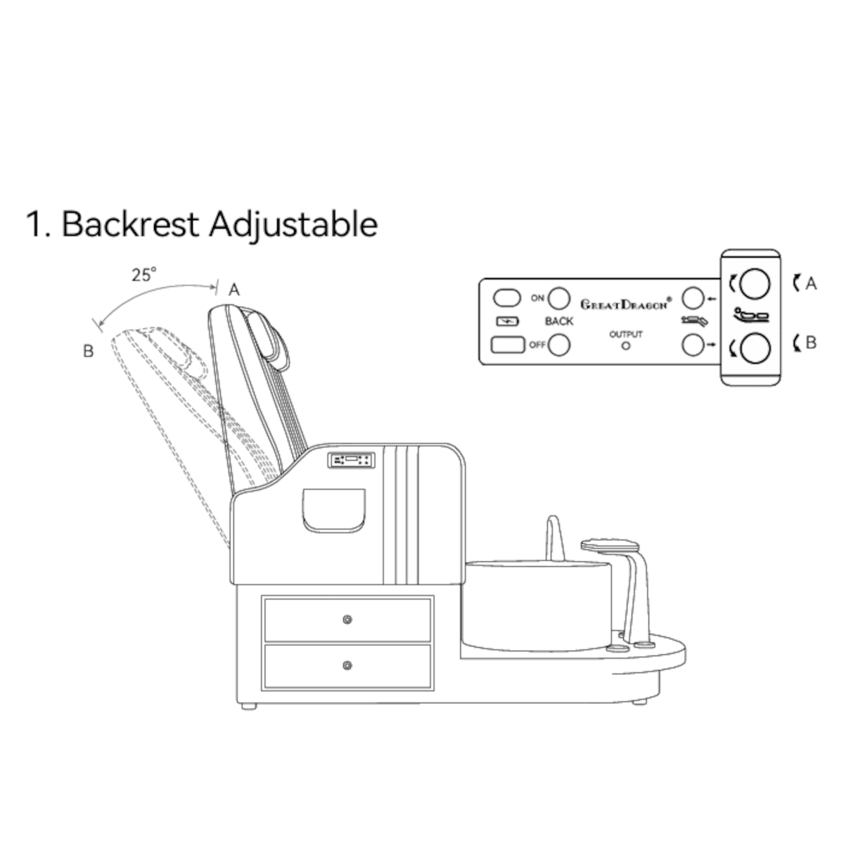 Noémie – luxe elektrische pedicurestoel met massage - Navy
