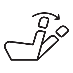 Pięciostopniowy